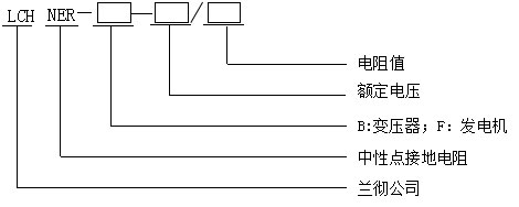 LCH-NER變壓器/發(fā)電機(jī)中性點(diǎn)接地電阻柜型號(hào)含義